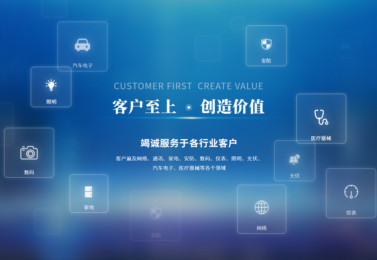 深圳市超利維實業(yè)有限公司